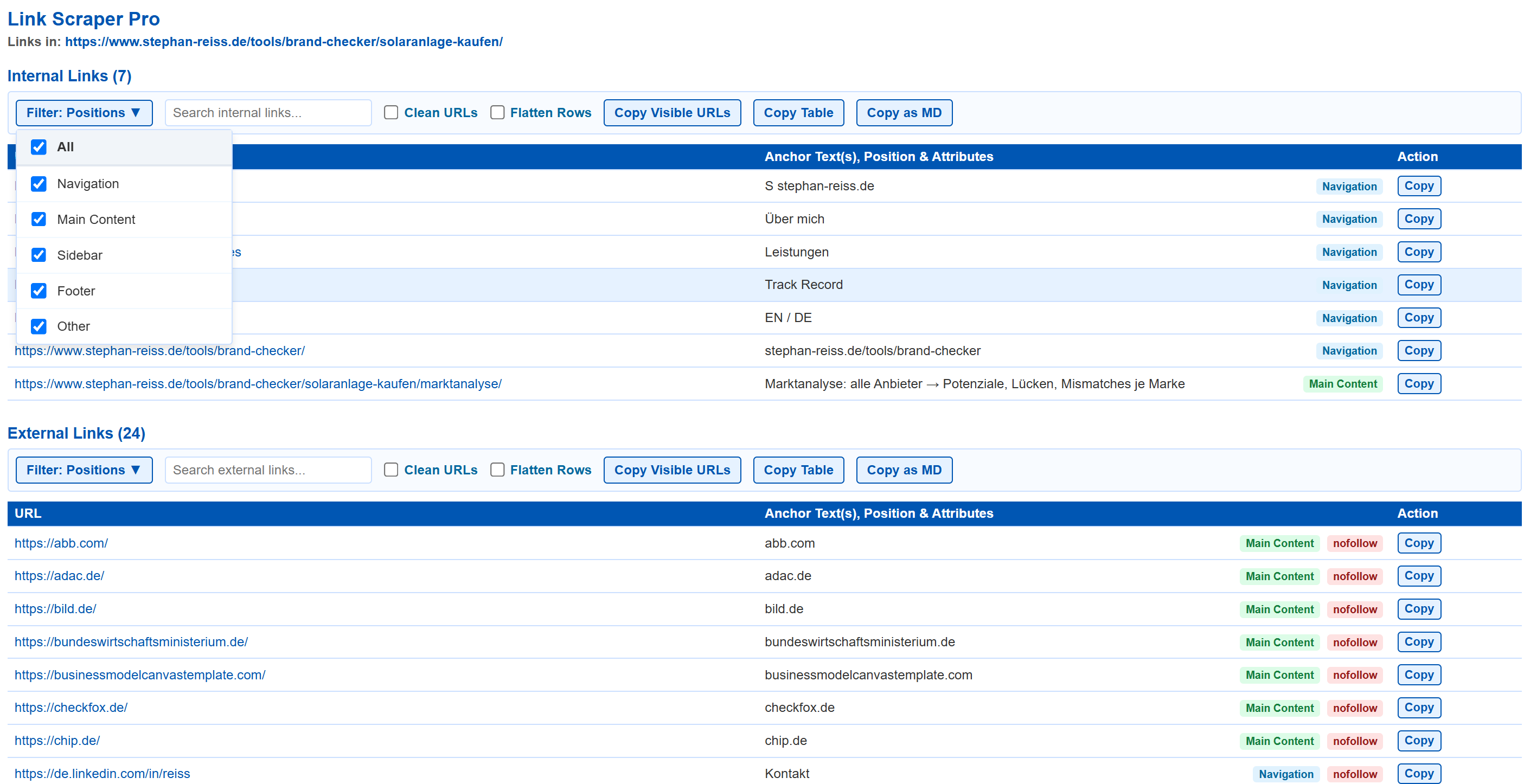 Link Scraper results for a live webpage: internal and external links with position and nofollow flags Link Scraper results for a live webpage, listing seven internal links and twenty-four external links with each link's anchor text, position such as Navigation or Main Content, and rel attribute flags like nofollow, plus a position filter and copy-to-clipboard controls